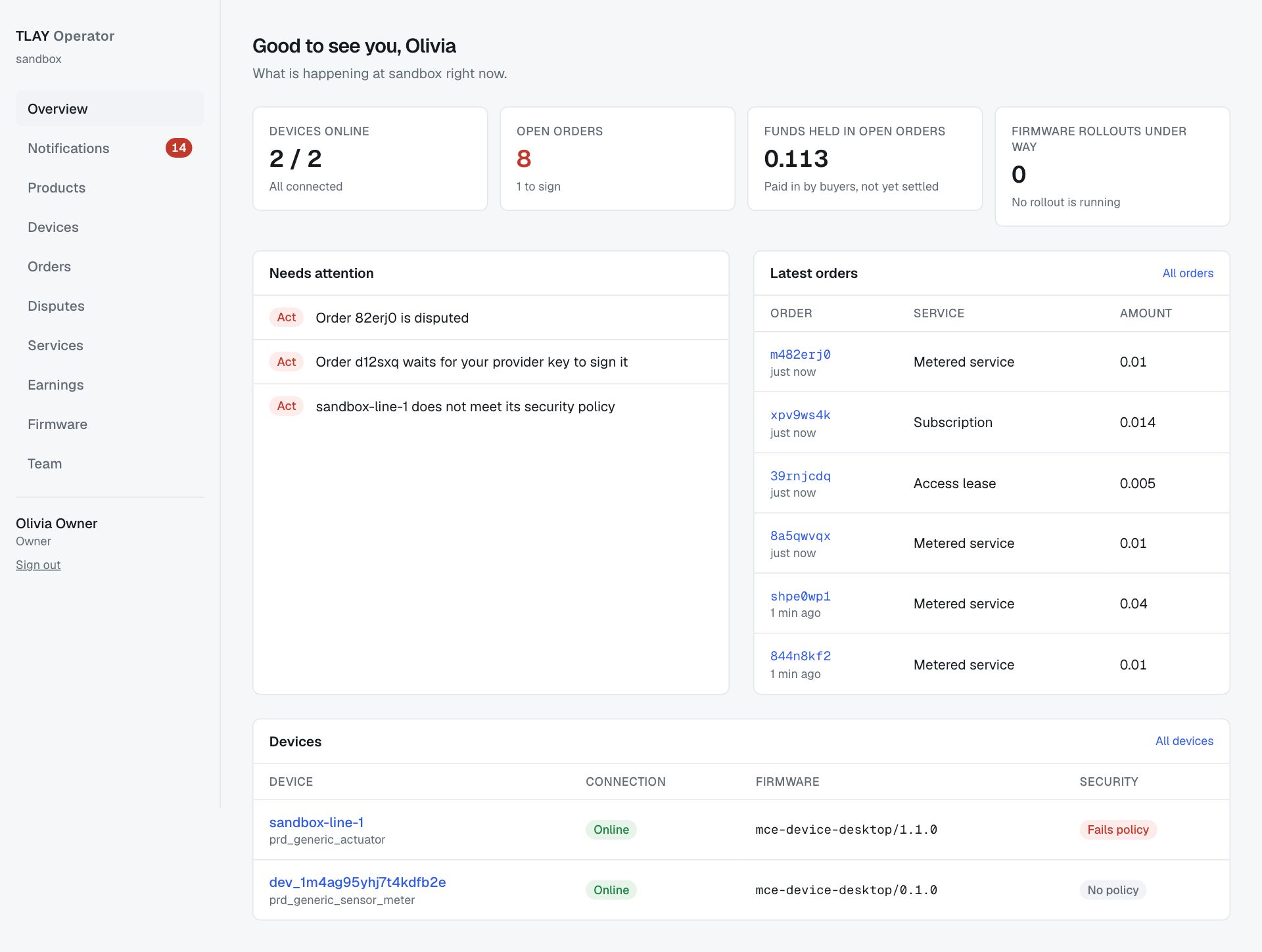 Overview page: four stat cards, the Needs attention list, latest orders and the device list